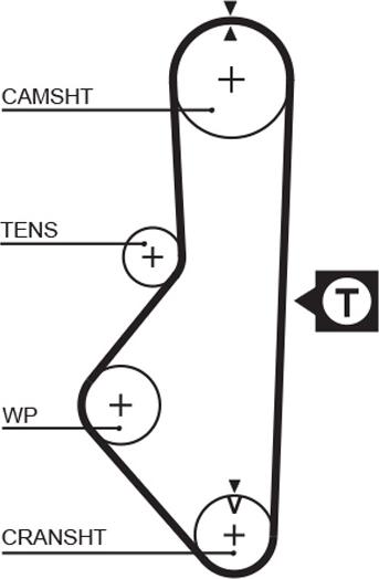 GATES K015086 - Комплект ременя ГРМ autozip.com.ua