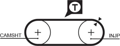 GATES 5034 - Ремінь ГРМ autozip.com.ua