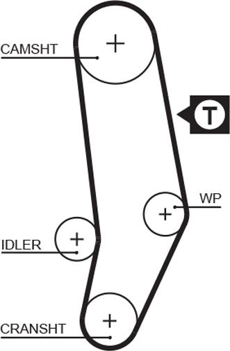GATES 5035 - Ремінь ГРМ autozip.com.ua