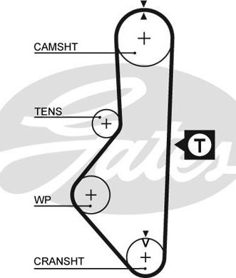 Gates 5128 - Ремінь ГРМ autozip.com.ua