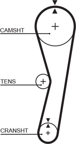 GATES 5127 - Ремінь ГРМ autozip.com.ua