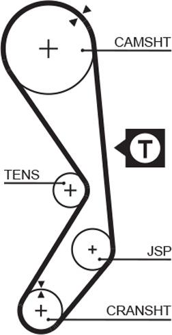 GATES 5177 - Ремінь ГРМ autozip.com.ua