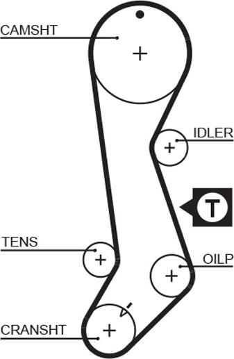 GATES 5358XS - Ремінь ГРМ autozip.com.ua