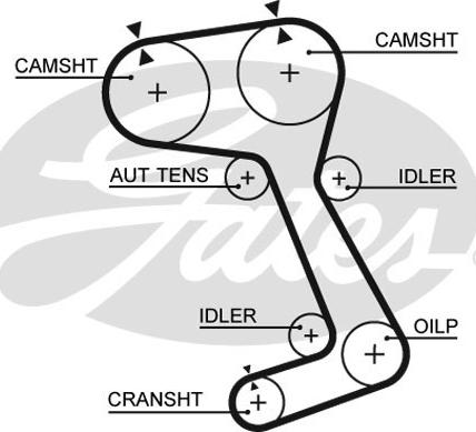 Gates 5364XS - Ремінь ГРМ autozip.com.ua