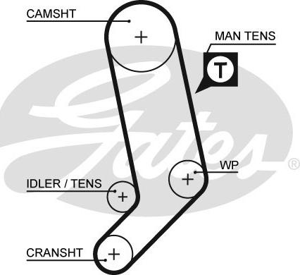 Gates 5323XS - Ремінь ГРМ autozip.com.ua