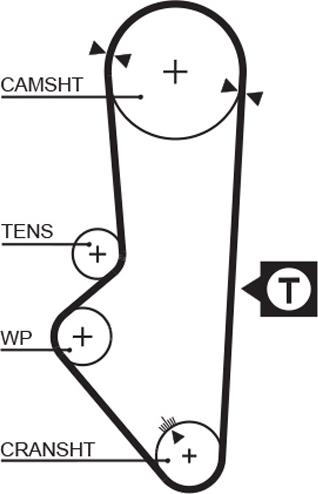 GATES 5253XS - Ремінь ГРМ autozip.com.ua