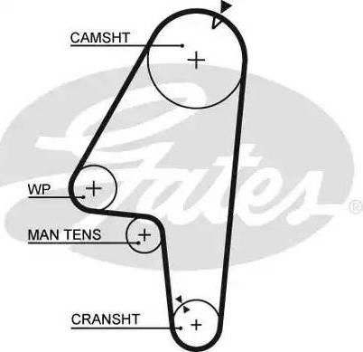 Gates 5201 - Ремінь ГРМ autozip.com.ua