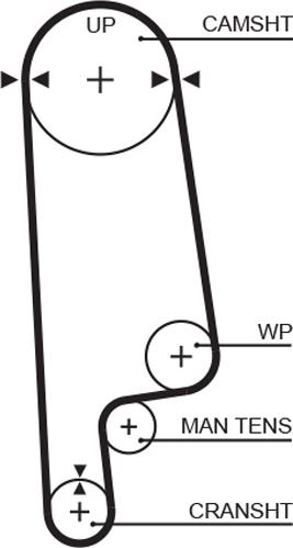 GATES 5236XS - Ремінь ГРМ autozip.com.ua