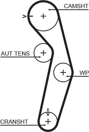 GATES 5445XS - Ремінь ГРМ autozip.com.ua
