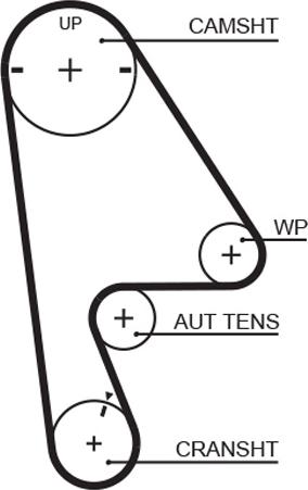 GATES 1410RM - Ремінь ГРМ autozip.com.ua
