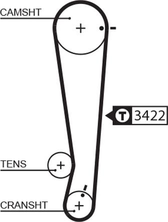 GATES 5511XS - Ремінь ГРМ autozip.com.ua