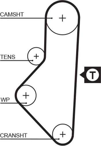 GATES 5050XS - Ремінь ГРМ autozip.com.ua