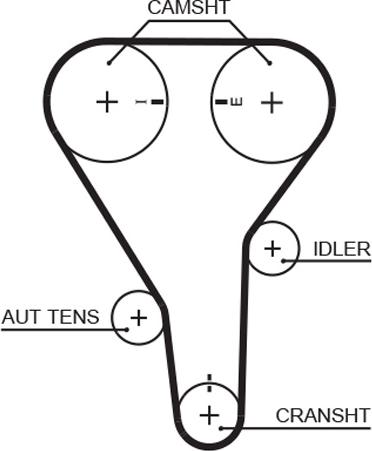 GATES 5341XS - Ремінь ГРМ autozip.com.ua