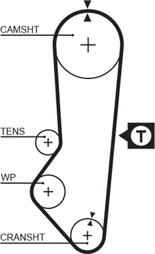 GATES 5357XS - Ремінь ГРМ autozip.com.ua