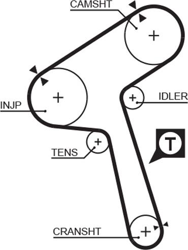 GATES 1363RM - Ремінь ГРМ autozip.com.ua