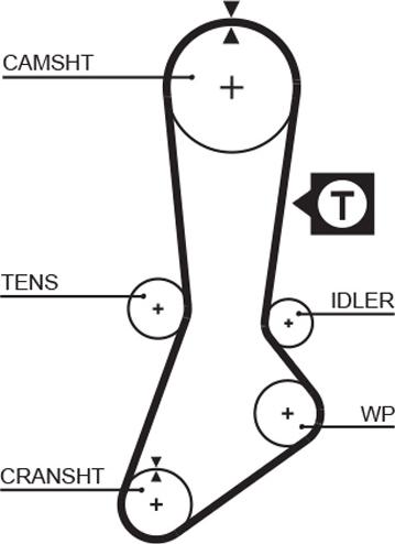 GATES 5317XS - Ремінь ГРМ autozip.com.ua