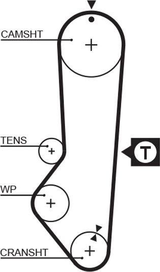 GATES 5225XS - Ремінь ГРМ autozip.com.ua