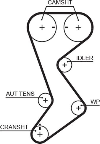 GATES T265 - Ремінь ГРМ autozip.com.ua
