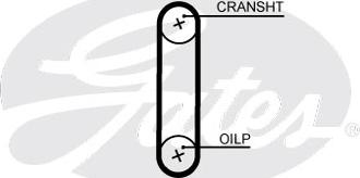 Gates T364HOB - Ремінь ГРМ autozip.com.ua