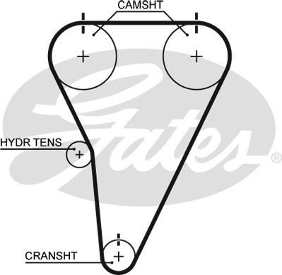 Gates T215 - Ремінь ГРМ autozip.com.ua