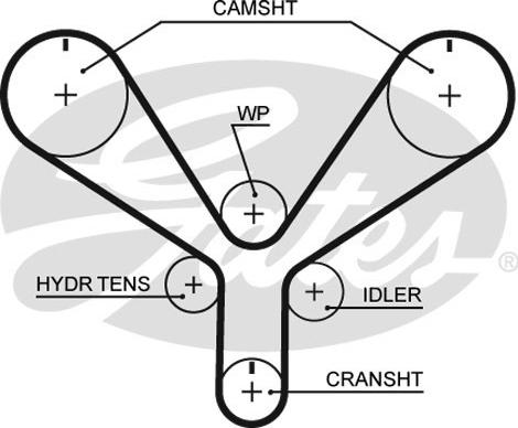 Gates T286 - Ремінь ГРМ autozip.com.ua