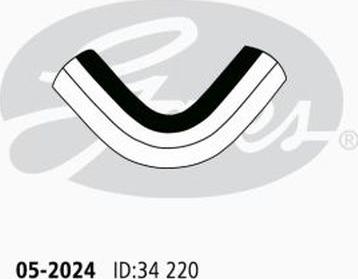 GATES-AU 05-2024 - Шланг радіатора autozip.com.ua