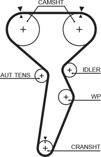 GATES-AU T609 - Ремінь ГРМ autozip.com.ua