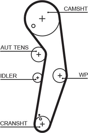 GATES T1547 - Ремінь ГРМ autozip.com.ua