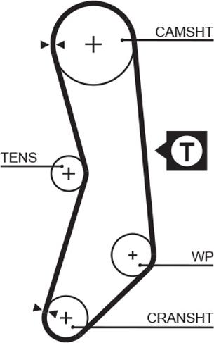 GATES-AU T1559 - Ремінь ГРМ autozip.com.ua