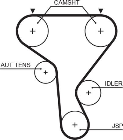 GATES T1582 - Ремінь ГРМ autozip.com.ua