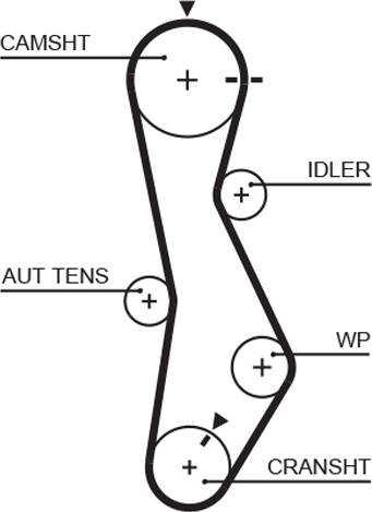 GATES-AU T1098 - Ремінь ГРМ autozip.com.ua