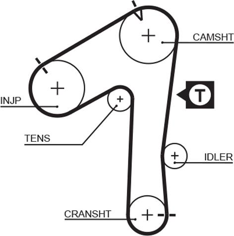 GATES T1032 - Ремінь ГРМ autozip.com.ua