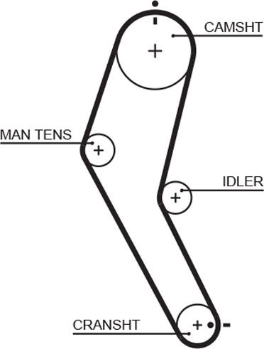 GATES T894 - Ремінь ГРМ autozip.com.ua