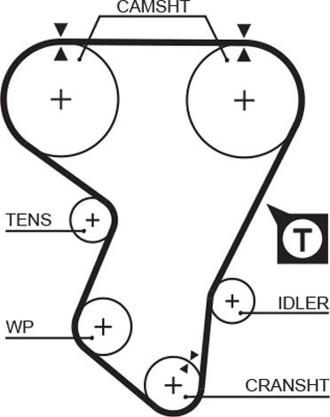 GATES T860 - Ремінь ГРМ autozip.com.ua