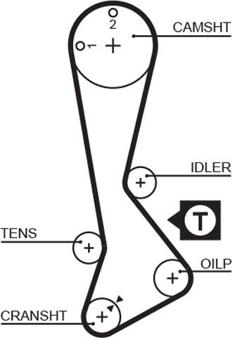 GATES T823 - Ремінь ГРМ autozip.com.ua