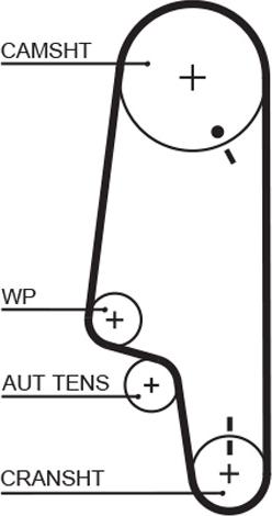 GATES-AU T788 - Ремінь ГРМ autozip.com.ua