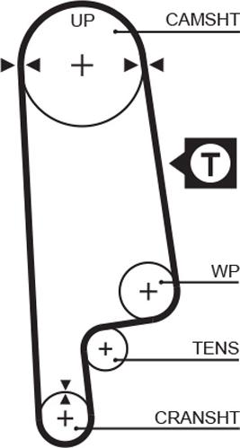 GATES T143 - Ремінь ГРМ autozip.com.ua