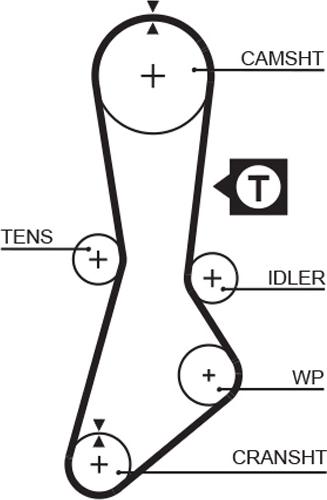 GATES T134 - Ремінь ГРМ autozip.com.ua