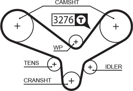 GATES T218 - Ремінь ГРМ autozip.com.ua