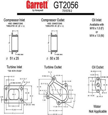GCG Turbos Australia G751578-5002S - Компресор, наддув autozip.com.ua