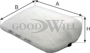 GoodWill AG 929 CF - Фільтр, повітря у внутрішній простір autozip.com.ua