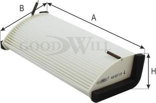 GoodWill AG 927 CF - Фільтр, повітря у внутрішній простір autozip.com.ua