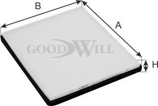 GoodWill AG 624 CF - Фільтр, повітря у внутрішній простір autozip.com.ua