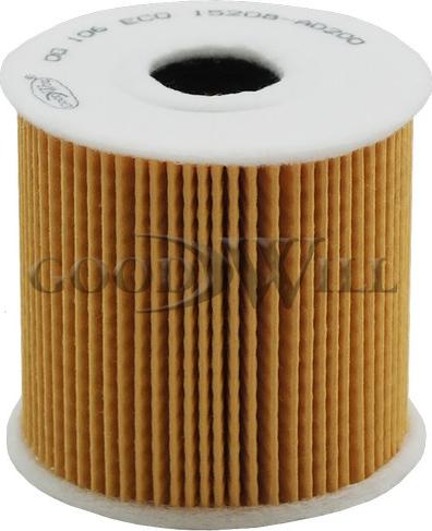 GoodWill OG 106 ECO - Масляний фільтр autozip.com.ua