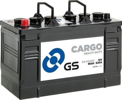 GS GS-644HD - Стартерна акумуляторна батарея, АКБ autozip.com.ua