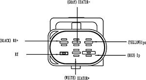 HC-Cargo 181752 - Лямбда-зонд, датчик кисню autozip.com.ua
