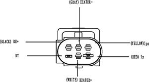 HC-Cargo 181721 - Лямбда-зонд, датчик кисню autozip.com.ua