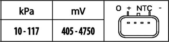 HELLA 6PP 009 400-491 - Датчик, тиск наддуву autozip.com.ua