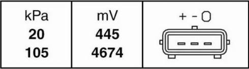 HELLA 6PP009400-021 - Датчик, тиск у впускний трубі autozip.com.ua