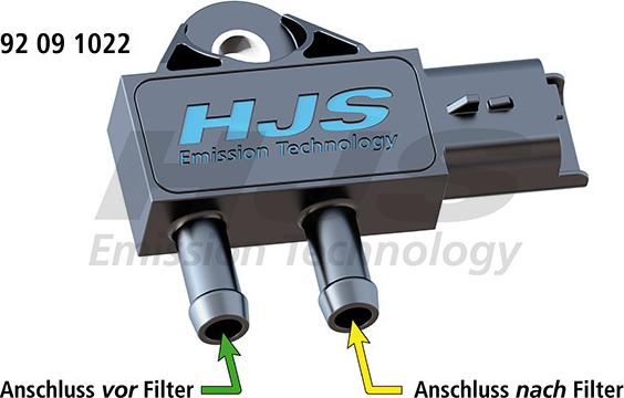 HJS 92 09 1022 - Датчик, тиск вихлопних газів autozip.com.ua